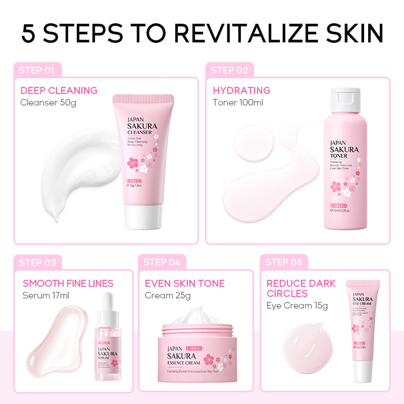 LAIKOU Sakura 5-teiliges Hautp – Korean Skincare Routine Bewertung und Preis